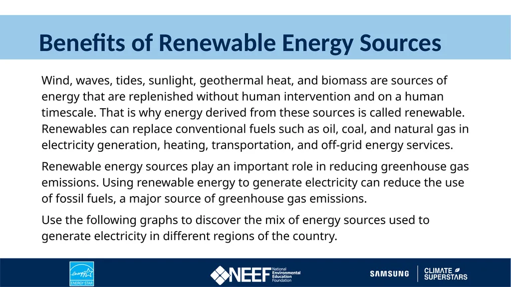 Learn About Renewable Energy 2022 Climate - slide 5 of 10