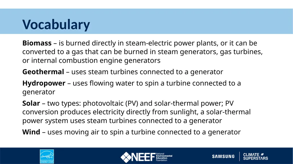 Learn About Renewable Energy 2022 Climate - slide 3 of 10
