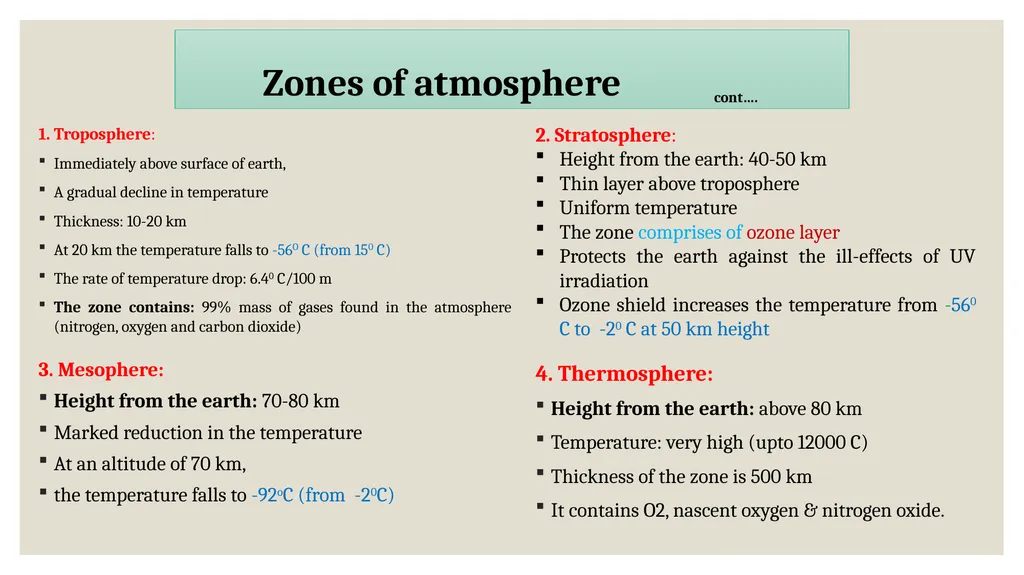 UNIT-IV Environmental Hygiene (Credit Hours-3+1) - slide 8 of 27