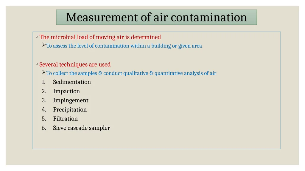 UNIT-IV Environmental Hygiene (Credit Hours-3+1) - slide 23 of 27