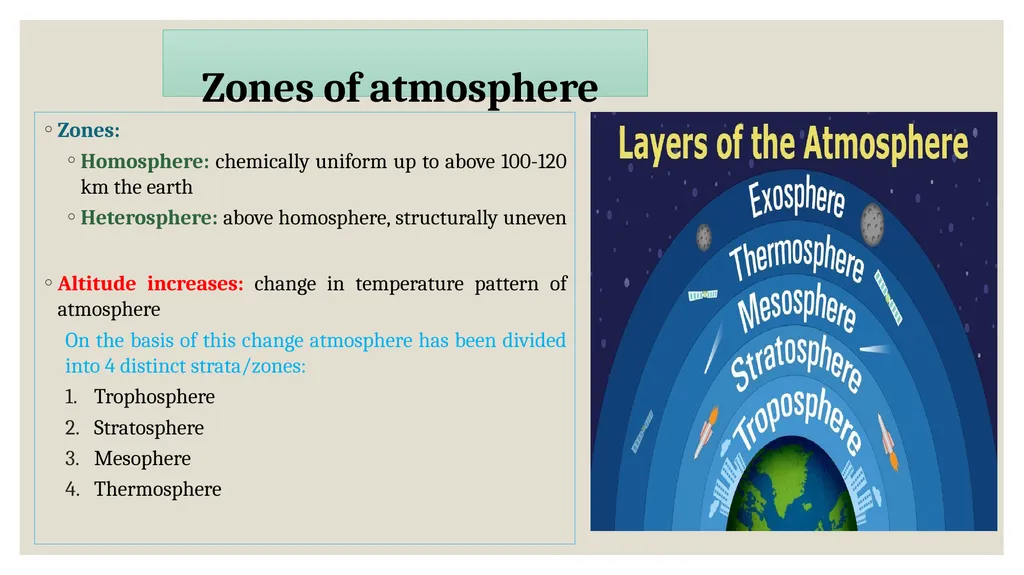 UNIT-IV Environmental Hygiene (Credit Hours-3+1) - slide 7 of 27