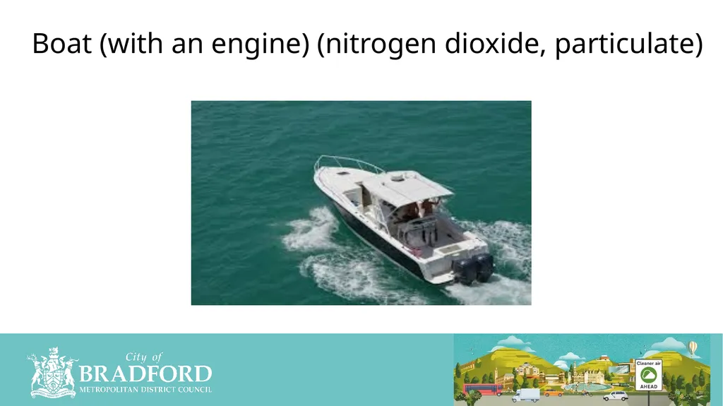 What Causes Pollution Yes /No/Unsure Clean Air - slide 10 of 23