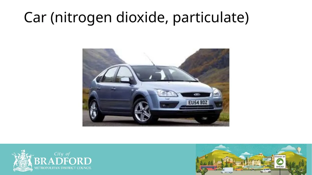 What Causes Pollution Yes /No/Unsure Clean Air - slide 12 of 23