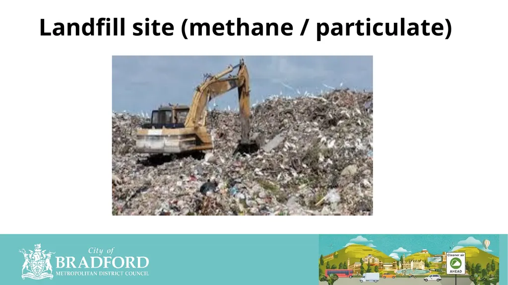 What Causes Pollution Yes /No/Unsure Clean Air - slide 6 of 23