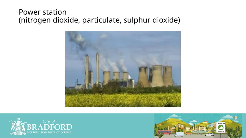 What Causes Pollution Yes /No/Unsure Clean Air - slide 16 of 23