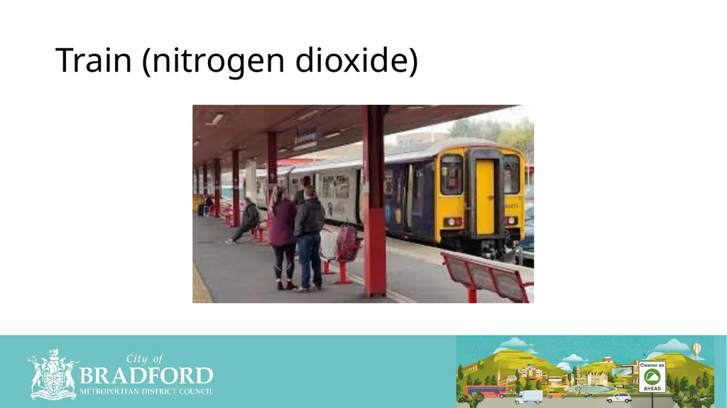 What Causes Pollution Yes /No/Unsure Clean Air - slide 11 of 23