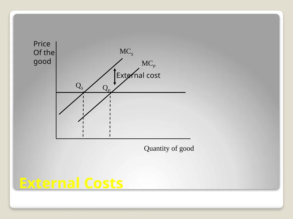 Classification of Resources Natural resources - slide 17 of 30