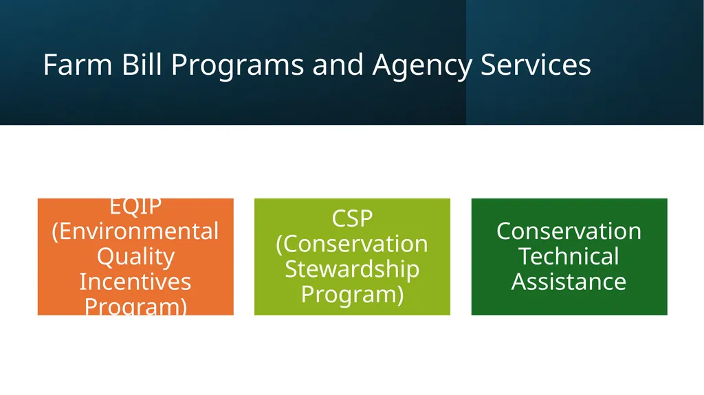 USDA- Natural Resources Conservation Service - slide 3 of 17