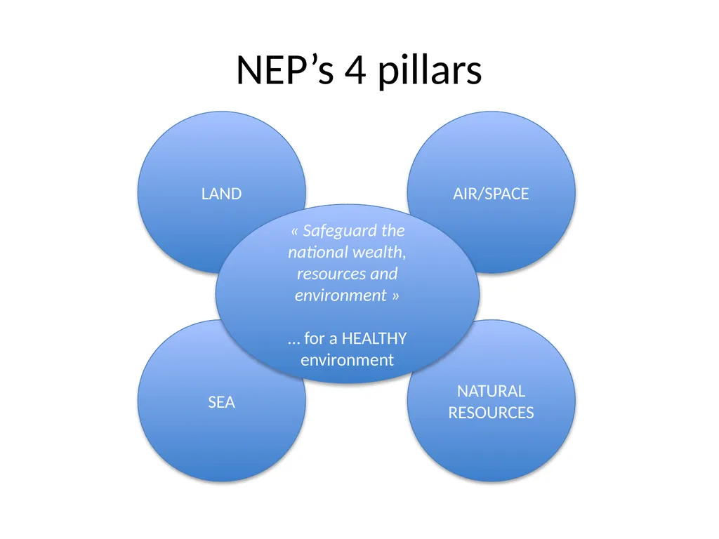 National Environment Policy Presentation NEP and - slide 5 of 12