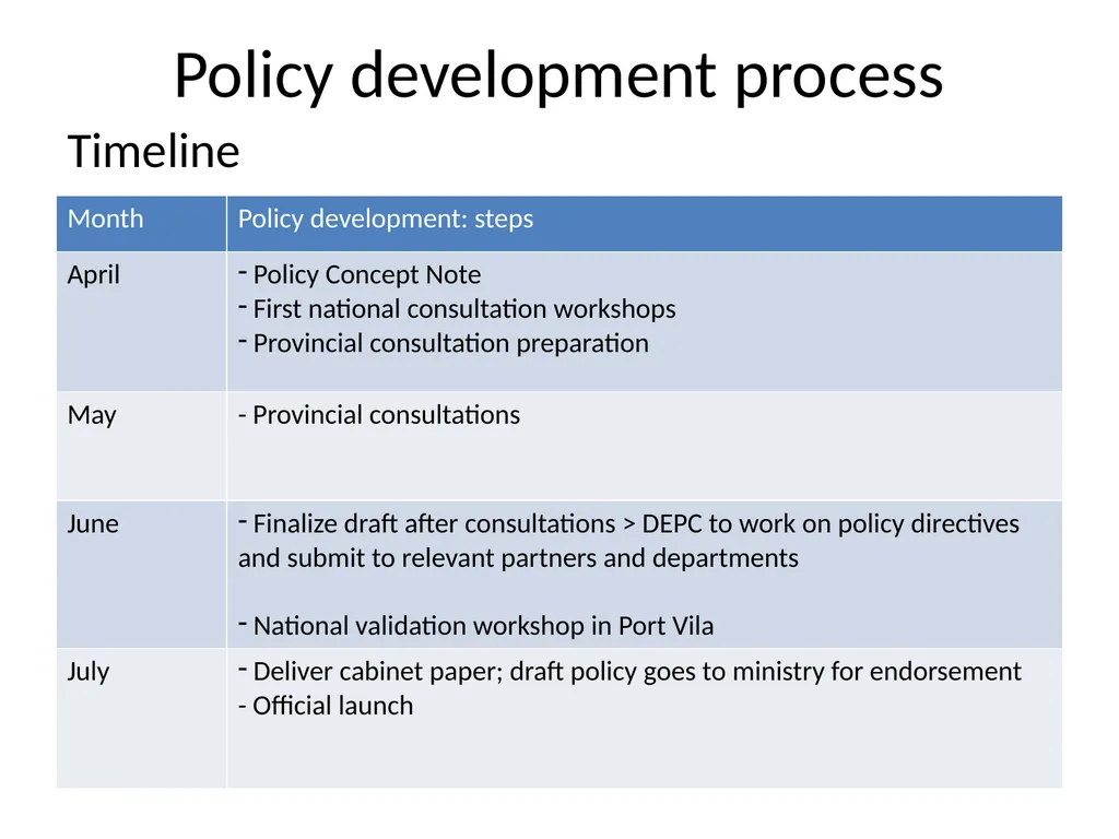 National Environment Policy Presentation NEP and - slide 6 of 12