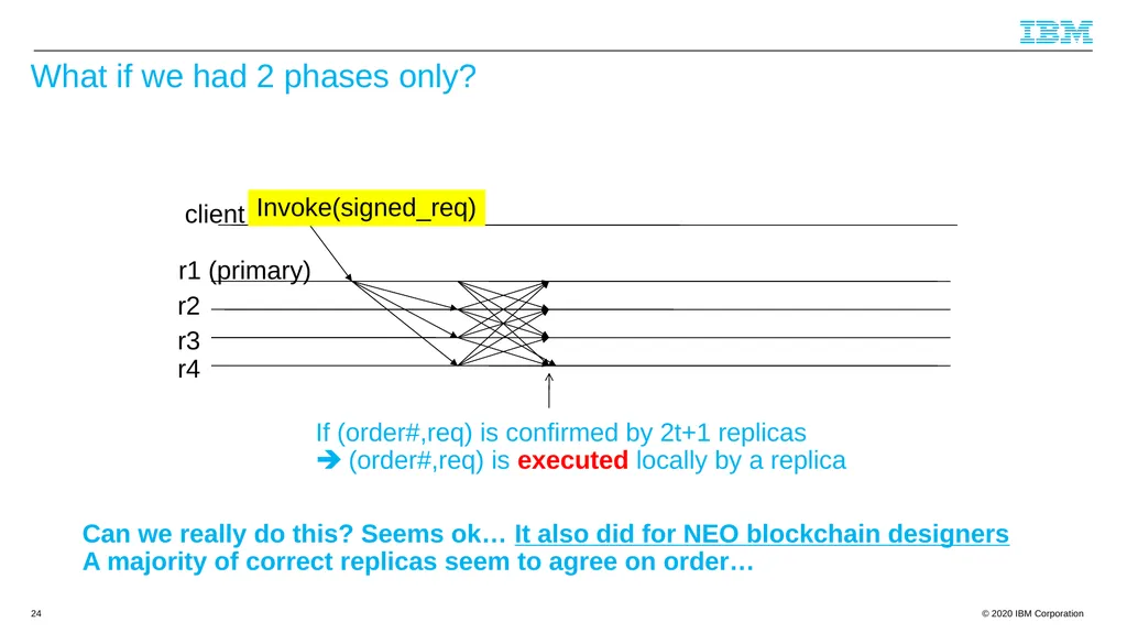 Byzantine Quorums and Hyperledger Fabric and a few - slide 24 of 66