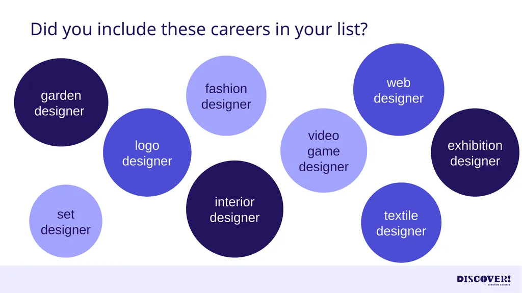Focus on Design Is there a career for you? What - slide 12 of 29