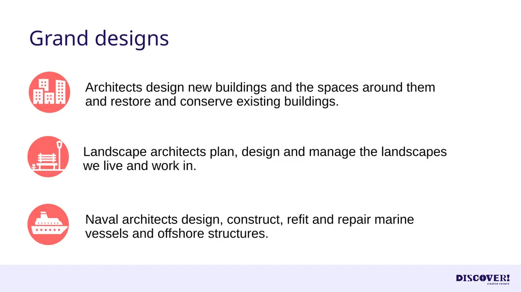 Focus on Design Is there a career for you? What - slide 22 of 29