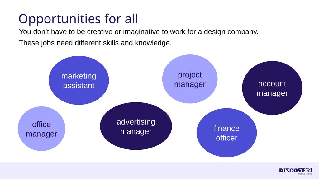 Focus on Design Is there a career for you? What - slide 25 of 29