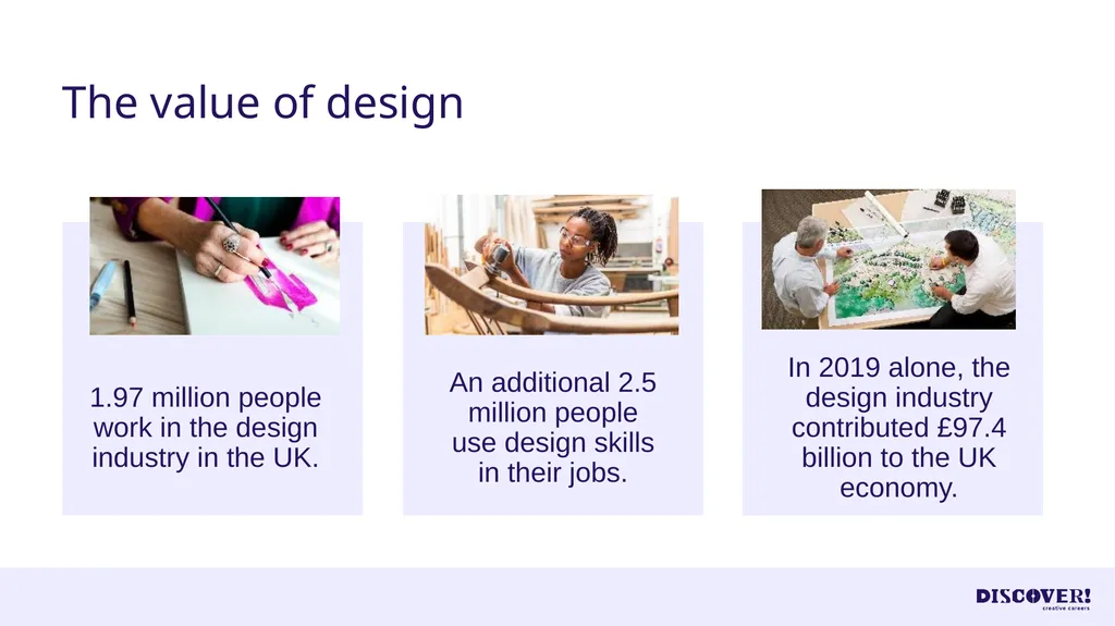 Focus on Design Is there a career for you? What - slide 16 of 29