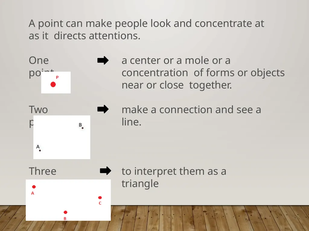Elements of Design Ar. Manish Kumar the foundation - slide 3 of 14