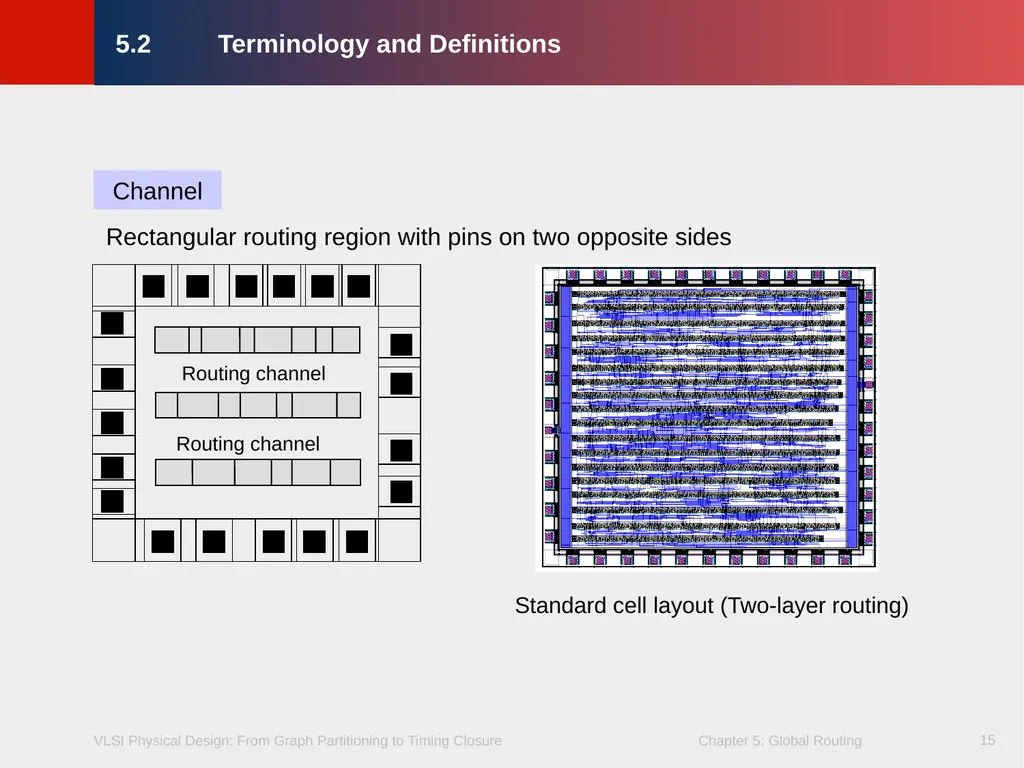 Chapter 5 – Global Routing 2 Chapter 5 – Global - slide 15 of 101