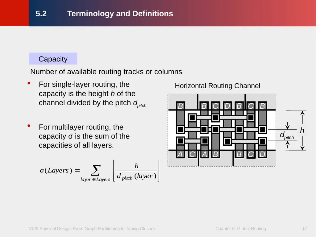 Chapter 5 – Global Routing 2 Chapter 5 – Global - slide 17 of 101