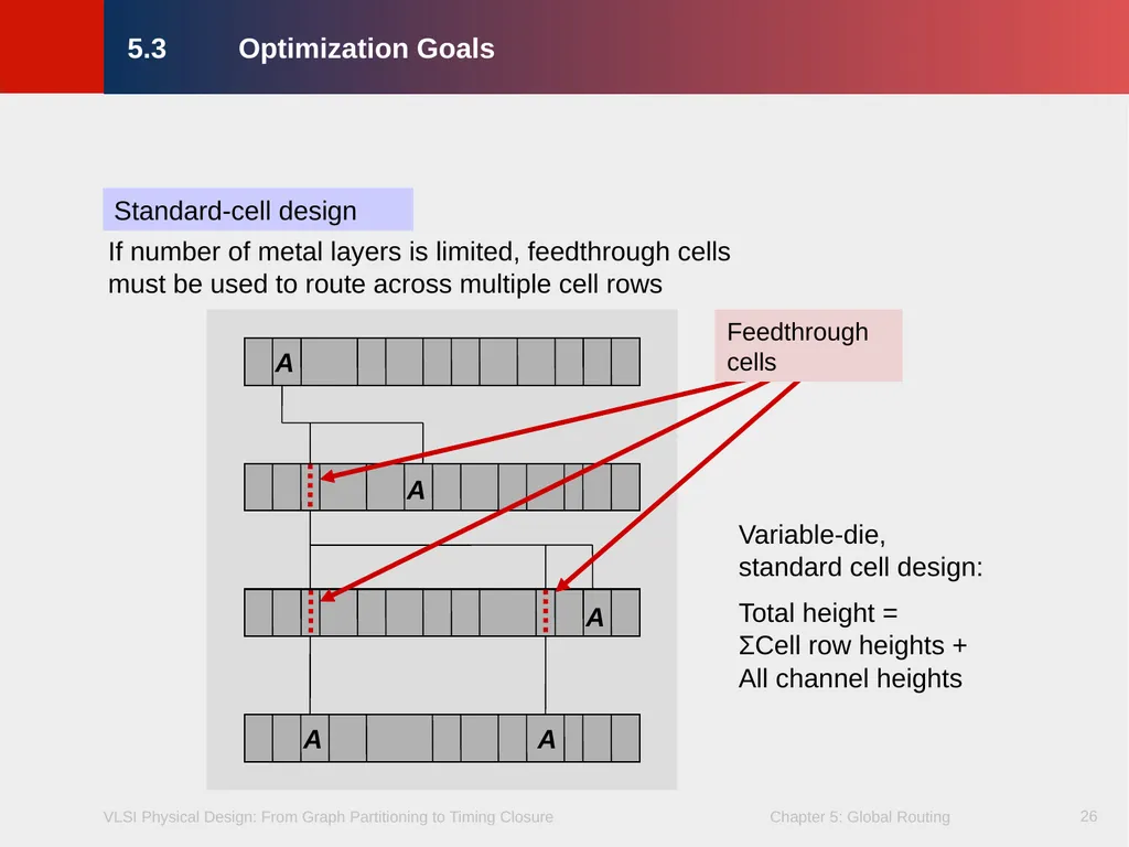 Chapter 5 – Global Routing 2 Chapter 5 – Global - slide 26 of 101
