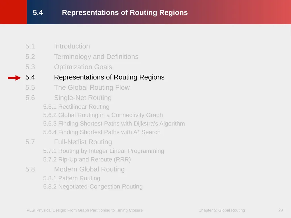 Chapter 5 – Global Routing 2 Chapter 5 – Global - slide 29 of 101