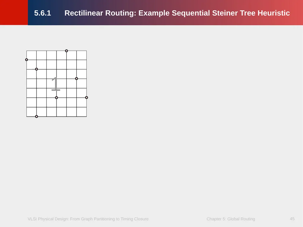 Chapter 5 – Global Routing 2 Chapter 5 – Global - slide 45 of 101