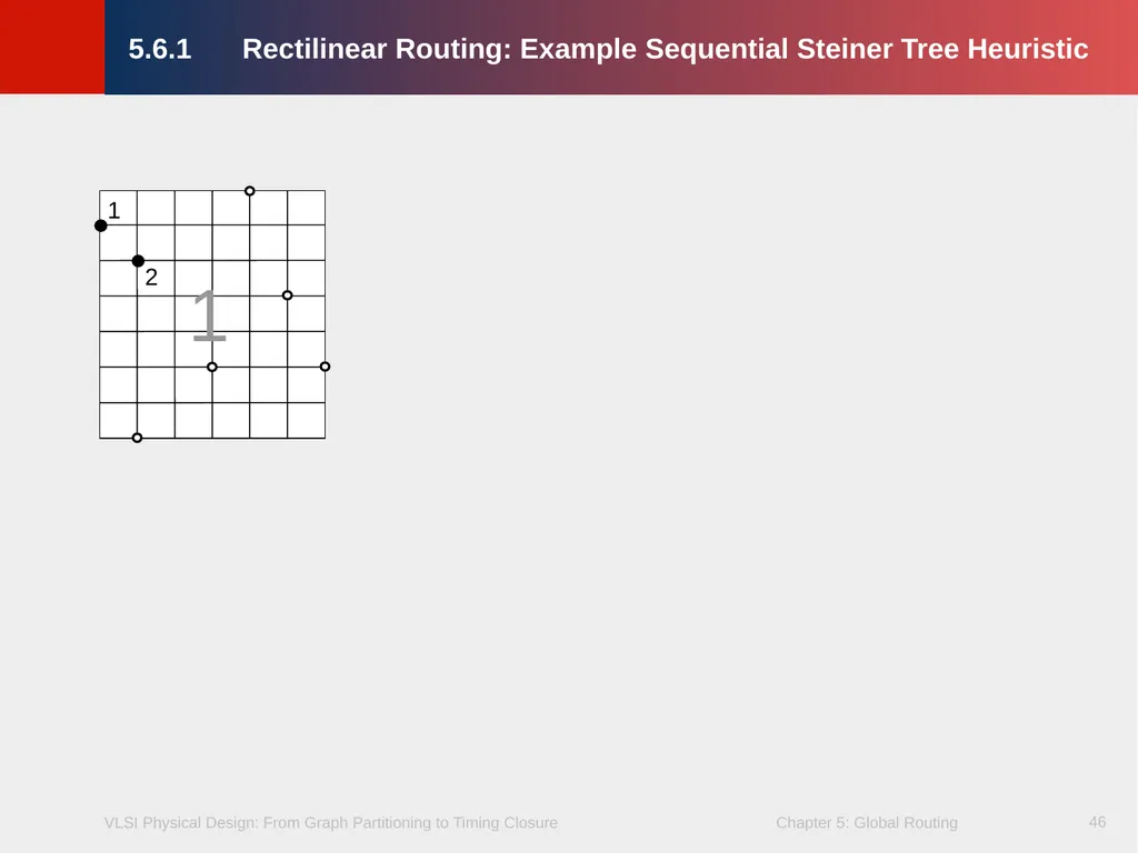 Chapter 5 – Global Routing 2 Chapter 5 – Global - slide 46 of 101