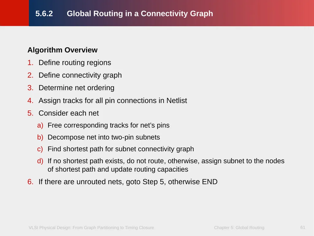 Chapter 5 – Global Routing 2 Chapter 5 – Global - slide 61 of 101
