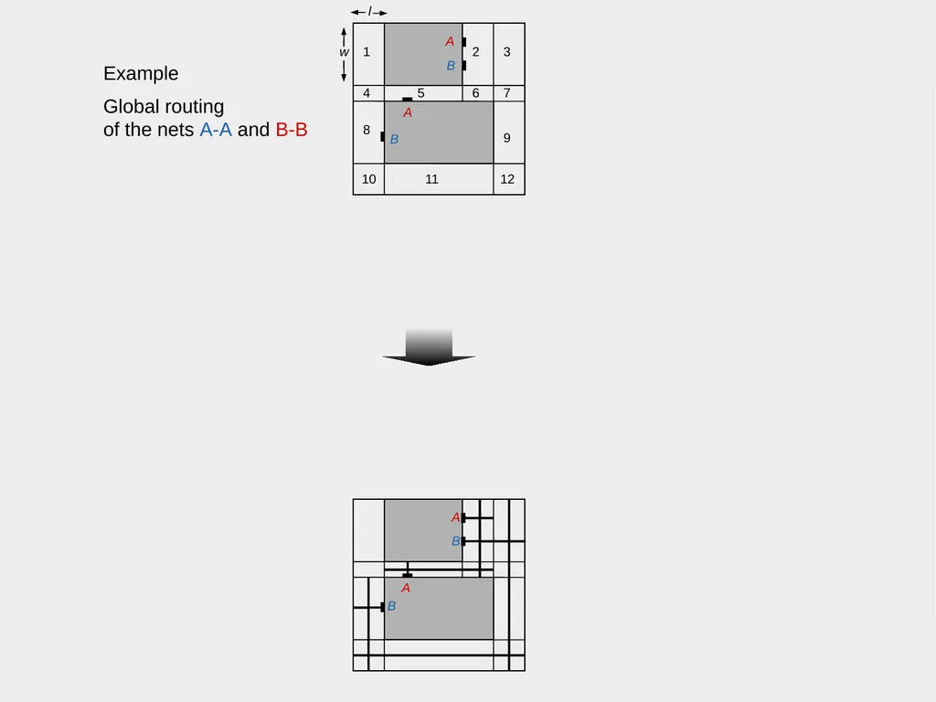 Chapter 5 – Global Routing 2 Chapter 5 – Global - slide 65 of 101
