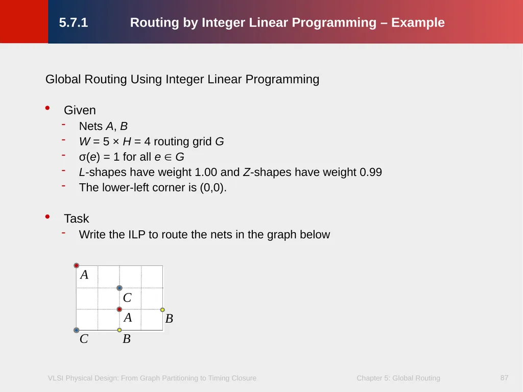 Chapter 5 – Global Routing 2 Chapter 5 – Global - slide 87 of 101