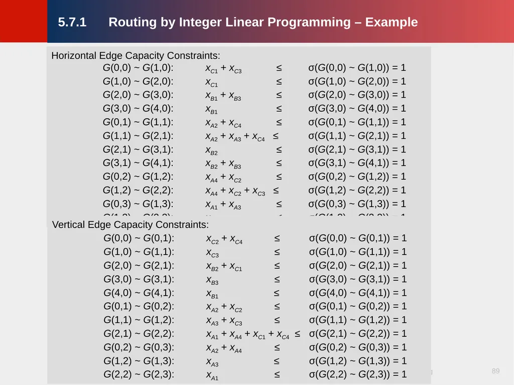Chapter 5 – Global Routing 2 Chapter 5 – Global - slide 89 of 101