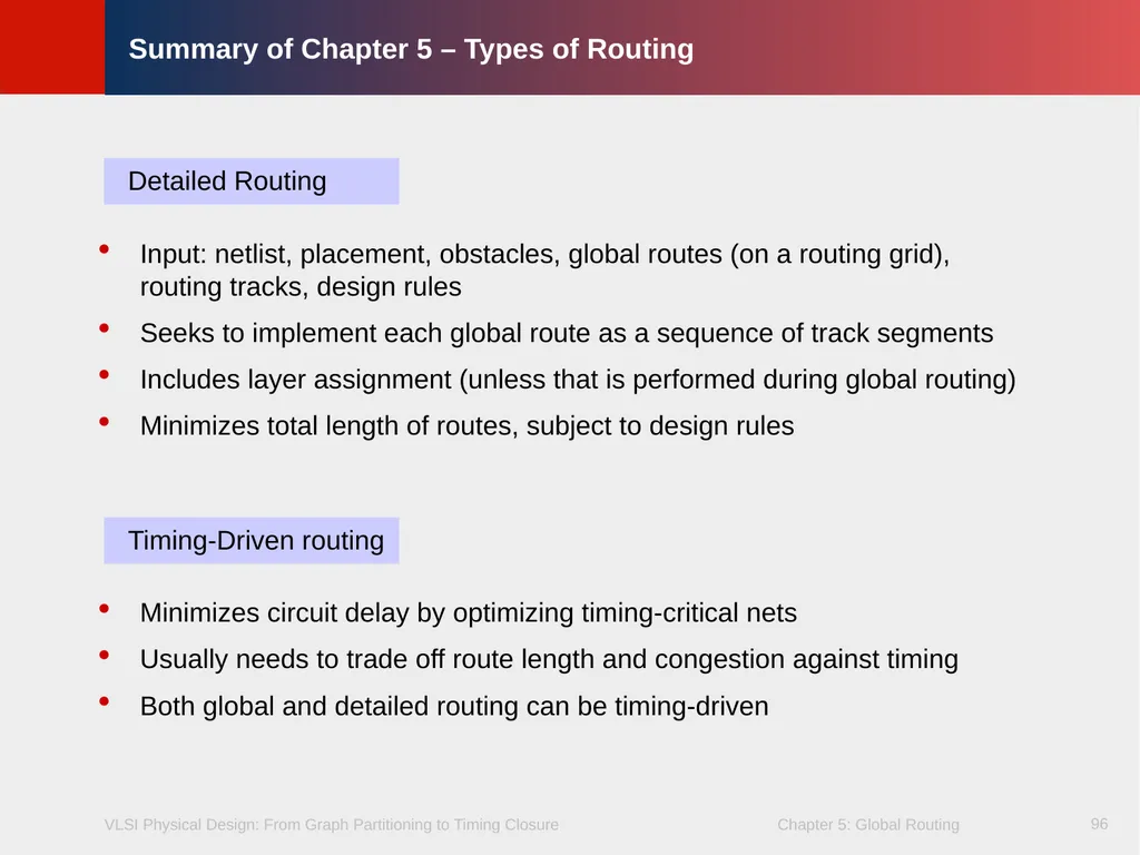 Chapter 5 – Global Routing 2 Chapter 5 – Global - slide 96 of 101