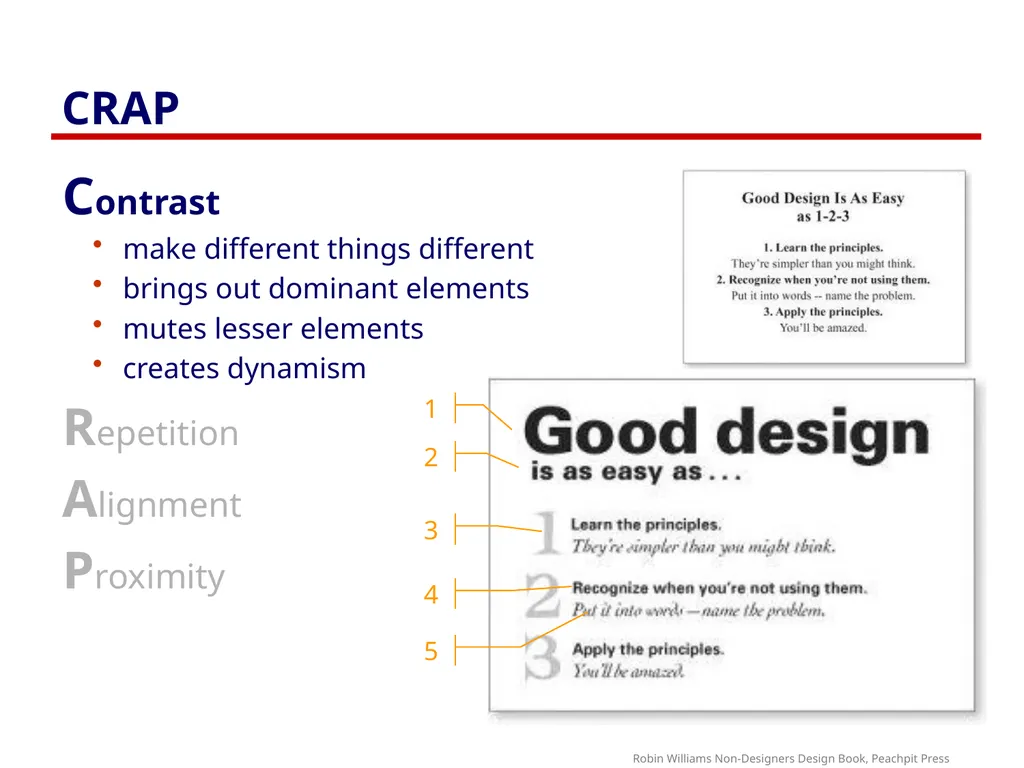 Graphical Screen Design Part 1: Contrast, - slide 3 of 25