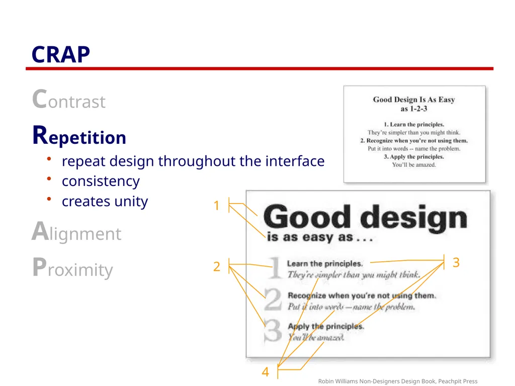 Graphical Screen Design Part 1: Contrast, - slide 4 of 25