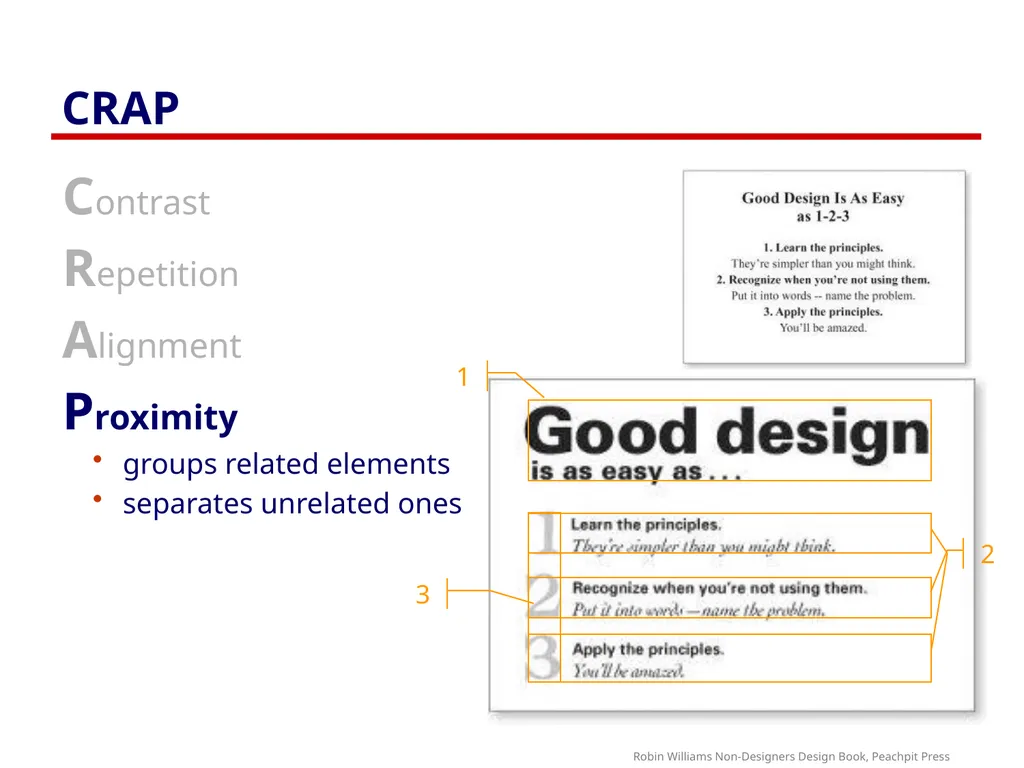 Graphical Screen Design Part 1: Contrast, - slide 6 of 25