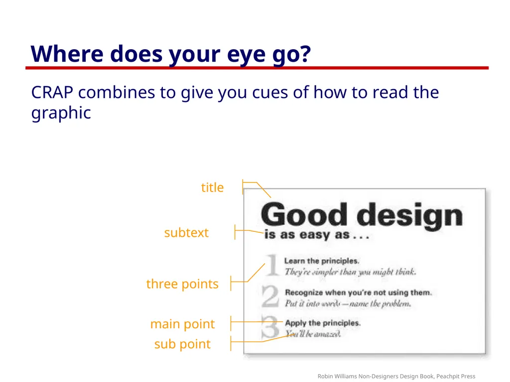 Graphical Screen Design Part 1: Contrast, - slide 21 of 25