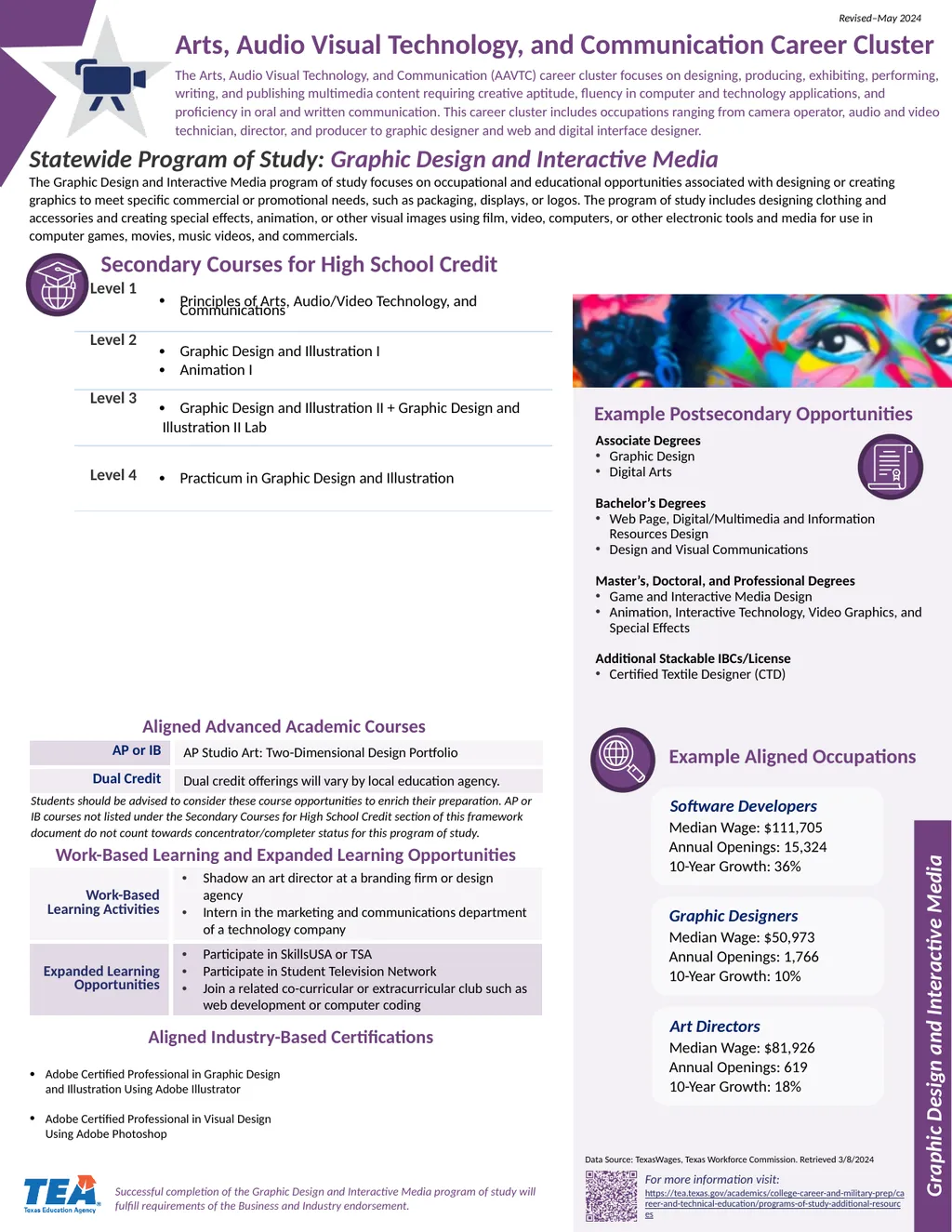 Statewide Program of Study: Graphic Design and - slide 1 of 2