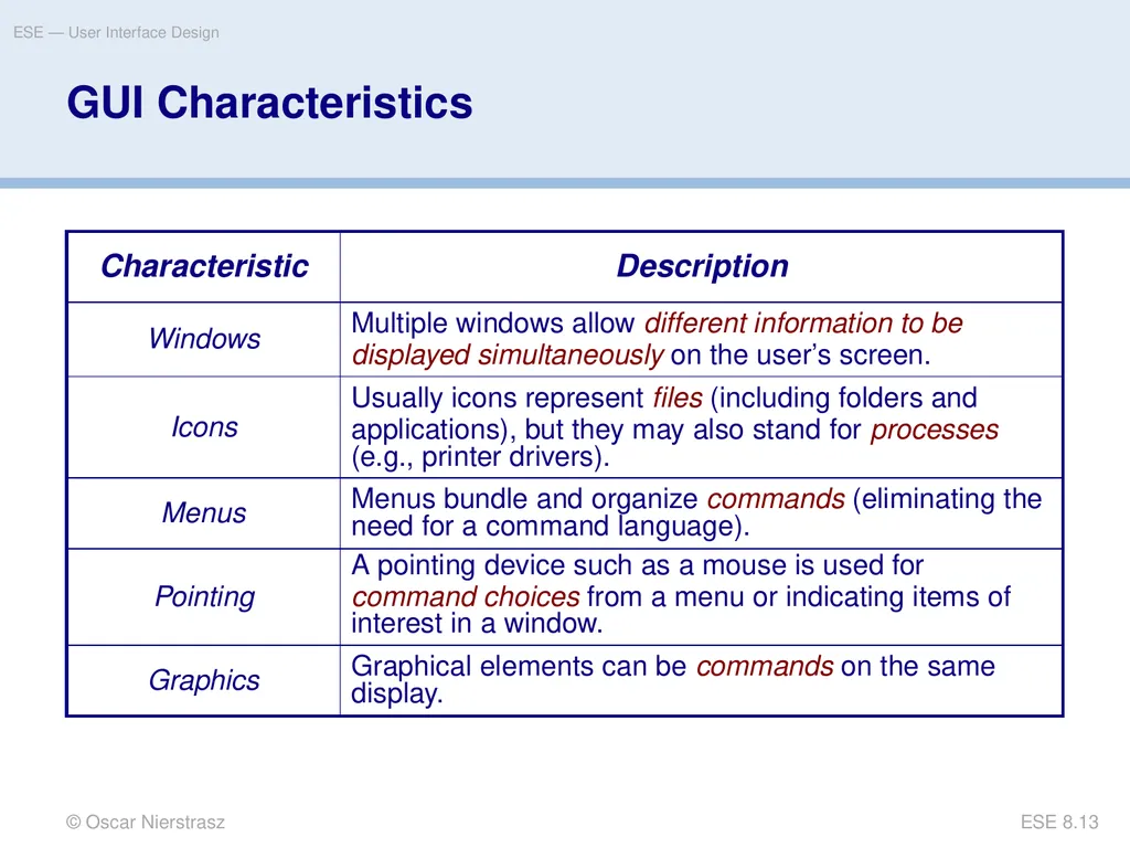 Introduction to Software Engineering 8. User - slide 13 of 33