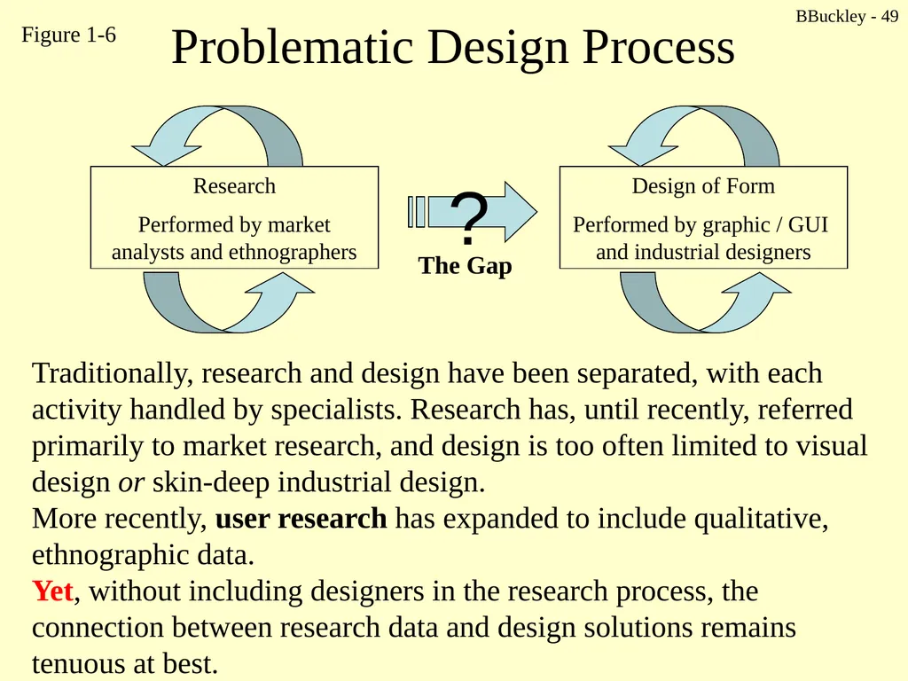BBuckley - 1 CSc 238 Human Computer Interface - slide 49 of 63