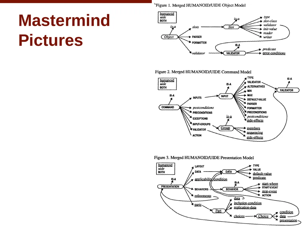 Lecture 12: Model-based tools: Creating the UI - slide 31 of 33