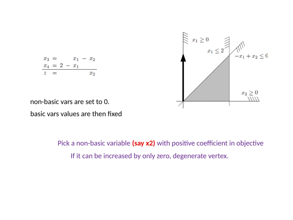 Simplex (quick recap) Replace all the inequality - slide 10 of 12