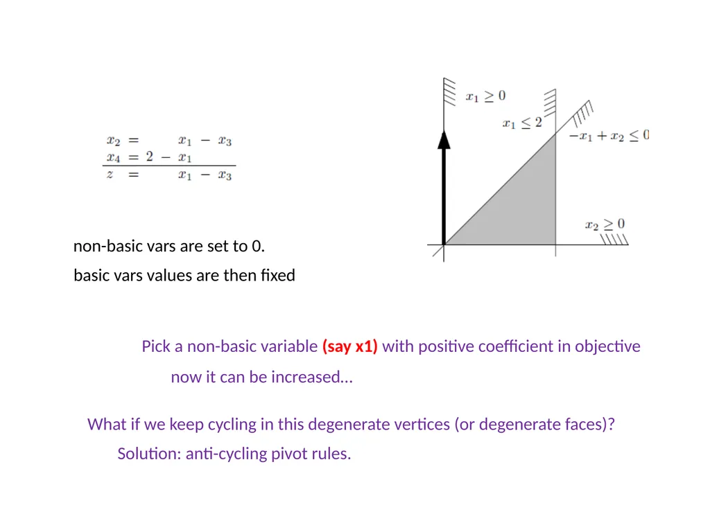 Simplex (quick recap) Replace all the inequality - slide 11 of 12