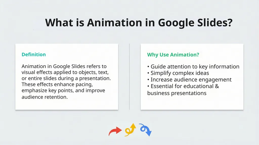 Animation in Google Slides: Complete Guide Master - slide 3 of 9