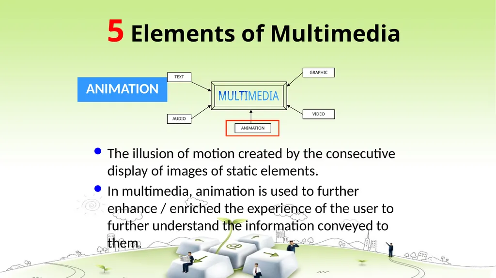INTRODUCTION TO MULTIMEDIA What is Multimedia? - slide 11 of 23