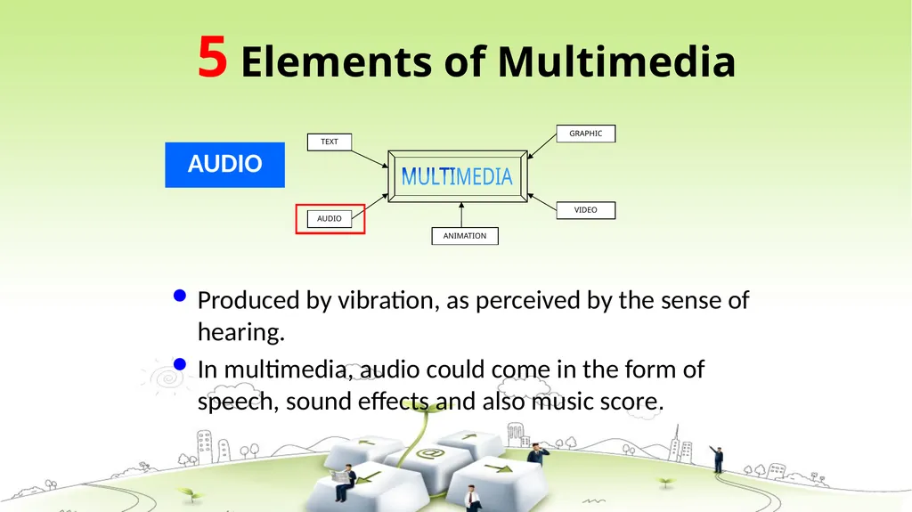 INTRODUCTION TO MULTIMEDIA What is Multimedia? - slide 9 of 23