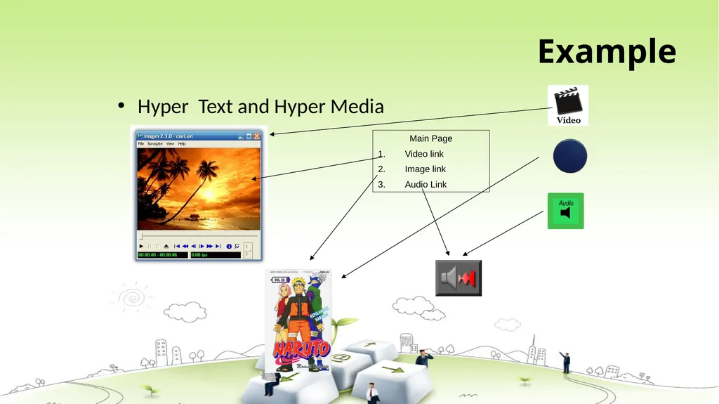INTRODUCTION TO MULTIMEDIA What is Multimedia? - slide 16 of 23