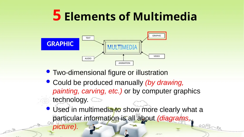 INTRODUCTION TO MULTIMEDIA What is Multimedia? - slide 6 of 23