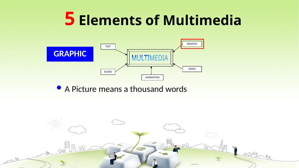 INTRODUCTION TO MULTIMEDIA What is Multimedia? - slide 7 of 23