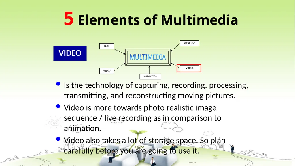 INTRODUCTION TO MULTIMEDIA What is Multimedia? - slide 13 of 23