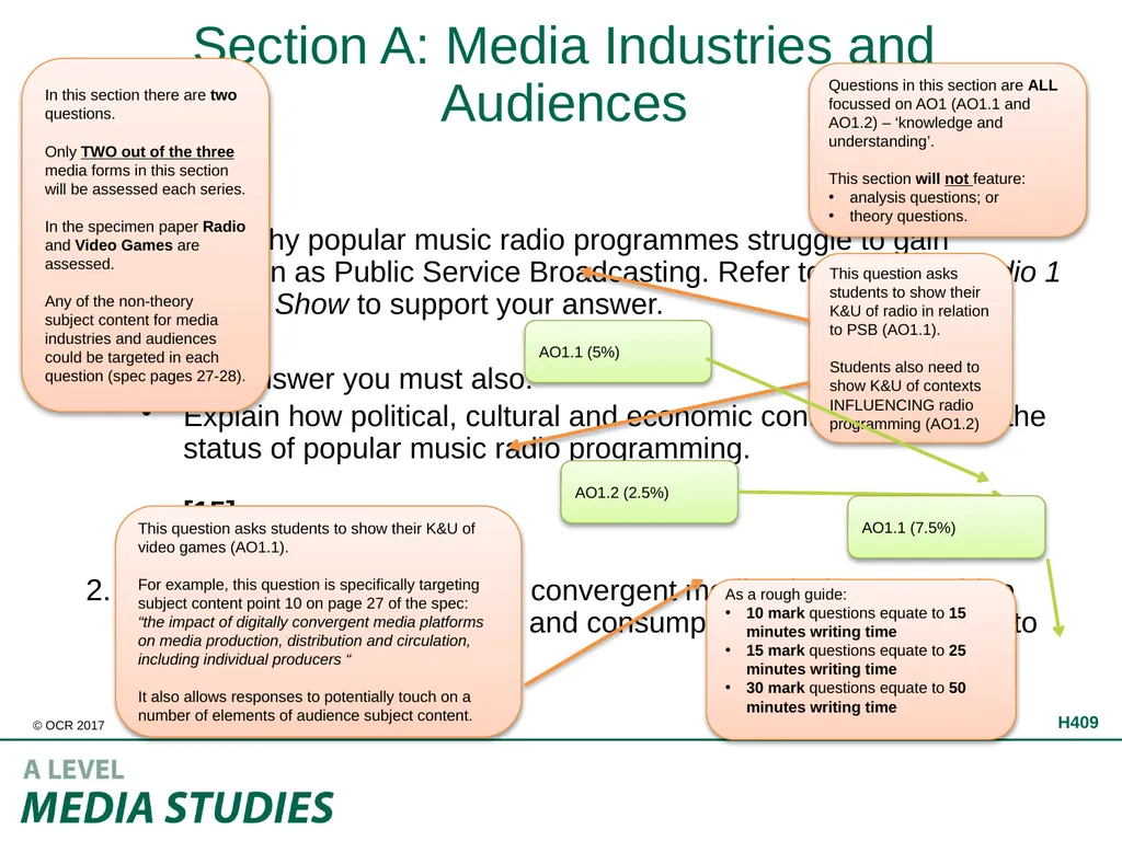H409/02 Evolving Media Annotated sample assessment - slide 4 of 6