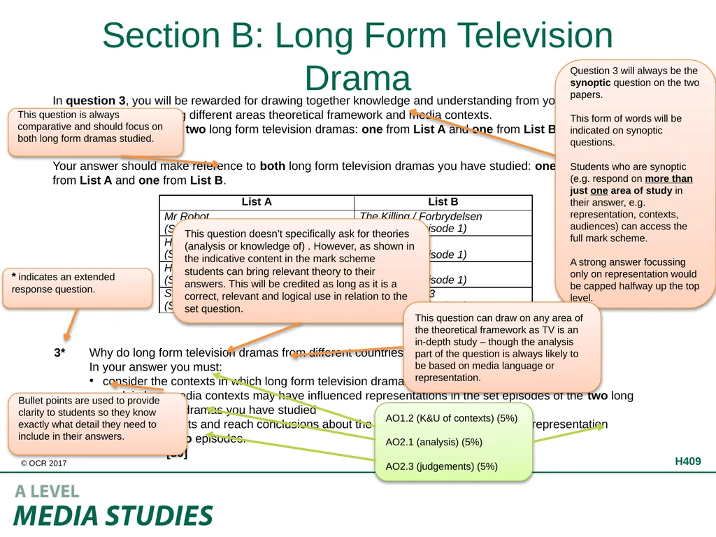 H409/02 Evolving Media Annotated sample assessment - slide 5 of 6